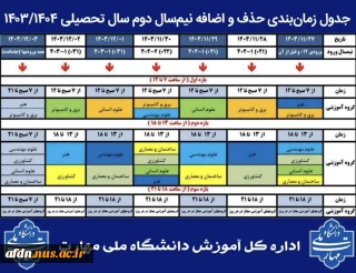 جدول زمان بندی حذف واضافه نیمسال بهمن 1403-ترم 032