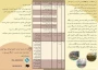 معرفی آموزشکده دختران نیشابور
