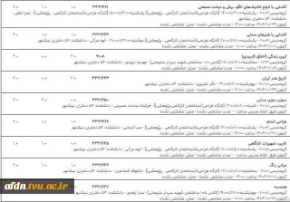 ***برنامه کلاسی گروه  کاردانی طراحی دوخت ***