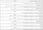 ***برنامه کلاسی گروه  کاردانی طراحی دوخت ***