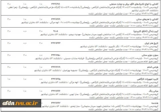***برنامه کلاسی گروه  کاردانی طراحی دوخت ***
