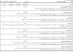 ***برنامه کلاسی گروه  کاردانی کامپیوتر ***