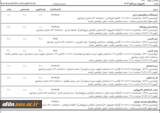 ***برنامه کلاسی گروه  کاردانی کامپیوتر ***