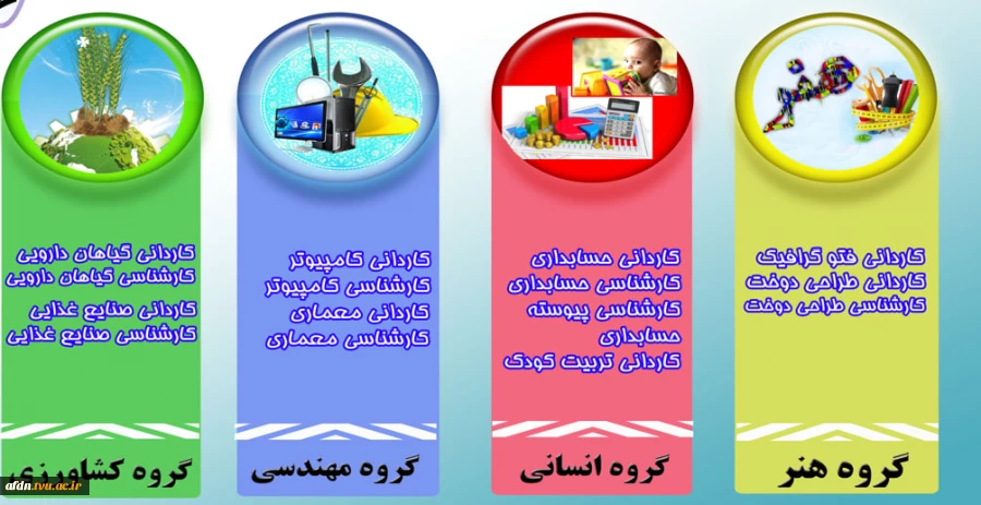 گروه های اموزشی