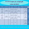 *تقویم آموزشی سال تحصیلی ۱۴۰۴/۱۴۰۵  دانشگاه ملی مهارت *
 
 2