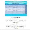 * اصلاحیه تقویم آموزشی سال تحصیلی ۱۴۰۴/۱۴۰۵  دانشگاه ملی مهارت * 2