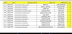 شماره تماس و آیدی همکاران حوزه های مختلف آموزشکده دختران نیشابور 2