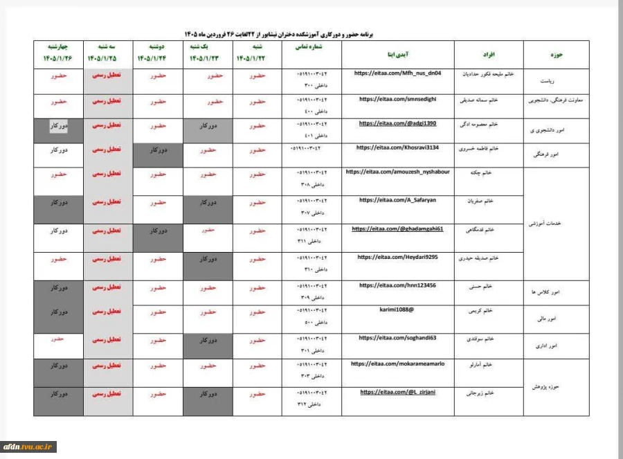 برنامه حضور کارکنان محترم آموزشکده دختران  نیشابور(  از ۲۲  لغایت ۲۶ فروردین) 2