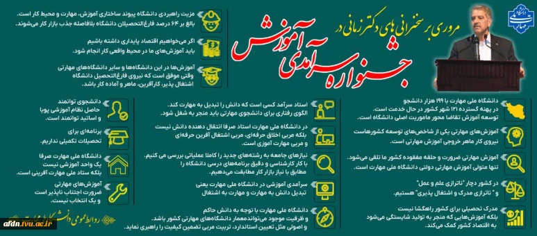 مروری بر سخنرانی های دکتر زمانی در جشنواره سرآمدی آموزش