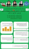 ارایه پوستر علمی پژوهشی دانشجویان کاردانی صنایع غذایی در ششمین کنگره بین المللی صنایع غذایی
   5