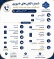 شماره تماس دانشکده