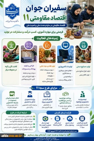 طرح سفیران جوان( اقتصادی مقاومتی 11)