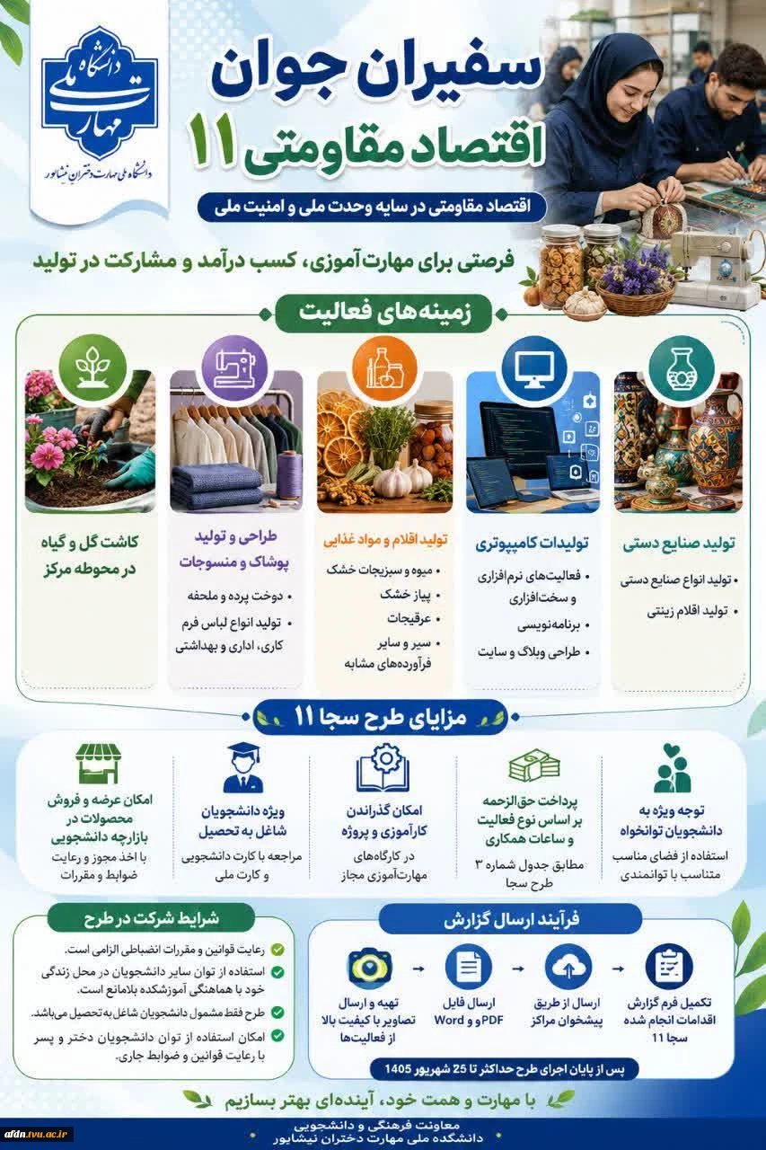 طرح سفیران جوان( اقتصادی مقاومتی 11) 2