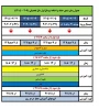 جدول زمانبندی حذف و اضافه نیم سال اول سال تحصیلی 1406-1405
