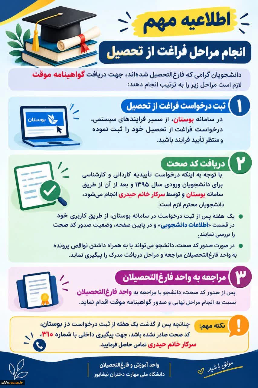 **نحوه انجام مراحل فراغت از تحصیل** 2